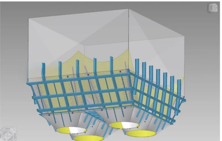 Projects with BIM and 3D Design